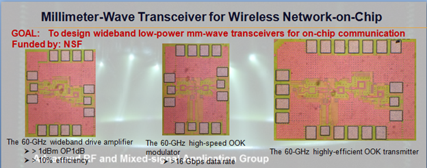 photo of Millimeter-Wave Transceiver for Wireless Network-on-Chip