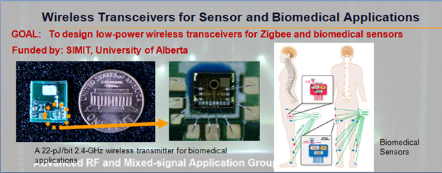 Photo of biomedical applications project
